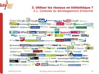 3. Utiliser les réseaux en bibliothèque ? 3.1. Contexte du développement d’internet Vendredi 09 avril 2010 Des réseaux sociaux et des bibliothèques 