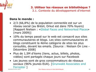 3. Utiliser les réseaux en bibliothèque ? 3.1. Contexte du développement d’internet Dans le monde :  2/3 (66,8%) de la population connectée est sur un réseau social (au Brésil, Orkut est dans 70% foyers) [Rapport Nielsen : « Global Faces  and   Networked  Places » (mars 2009)] 10% du temps passé sur le web est consacré aux sites communautaires et blogs. Les sites communautaires et blogs constituent la 4ème catégorie de sites les plus consultés, devant les emails. [Source : Nielsen On Line - Décembre 2008] Plus de 1,5M d’items (liens, actus, billets, photos, vidéos) sont partagés chaque jours sur Facebook Les jeunes sont de gros consommateurs de réseaux sociaux (96% jeunes EUA). [ Grunwald  Associates   and   Forrester   ] Vendredi 09 avril 2010 Des réseaux sociaux et des bibliothèques 