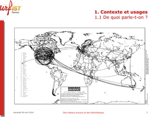 1. Contexte et usages 1.1 De quoi parle-t-on ? Vendredi 09 avril 2010 Des réseaux sociaux et des bibliothèques 