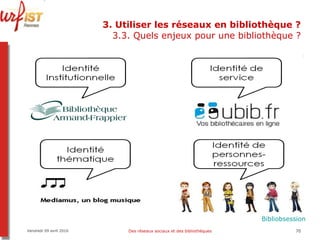 3. Utiliser les réseaux en bibliothèque ? 3.3. Quels enjeux pour une bibliothèque ? Vendredi 09 avril 2010 Des réseaux sociaux et des bibliothèques Bibliobsession 