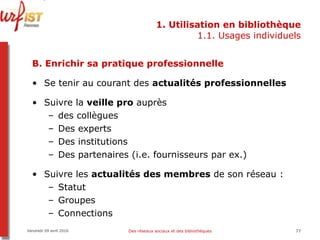 1. Utilisation en bibliothèque 1.1. Usages individuels B.   Enrichir sa pratique professionnelle Se tenir au courant des  actualités professionnelles Suivre la  veille pro  auprès   des collègues Des experts Des institutions Des partenaires (i.e. fournisseurs par ex.) Suivre les  actualités des membres  de son réseau : Statut Groupes Connections Vendredi 09 avril 2010 Des réseaux sociaux et des bibliothèques 