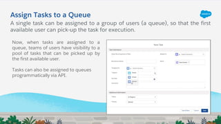 Assign Tasks to a Queue
Now, when tasks are assigned to a
queue, teams of users have visibility to a
pool of tasks that can be picked up by
the first available user.
Tasks can also be assigned to queues
programmatically via API.
A single task can be assigned to a group of users (a queue), so that the first
available user can pick-up the task for execution.
 