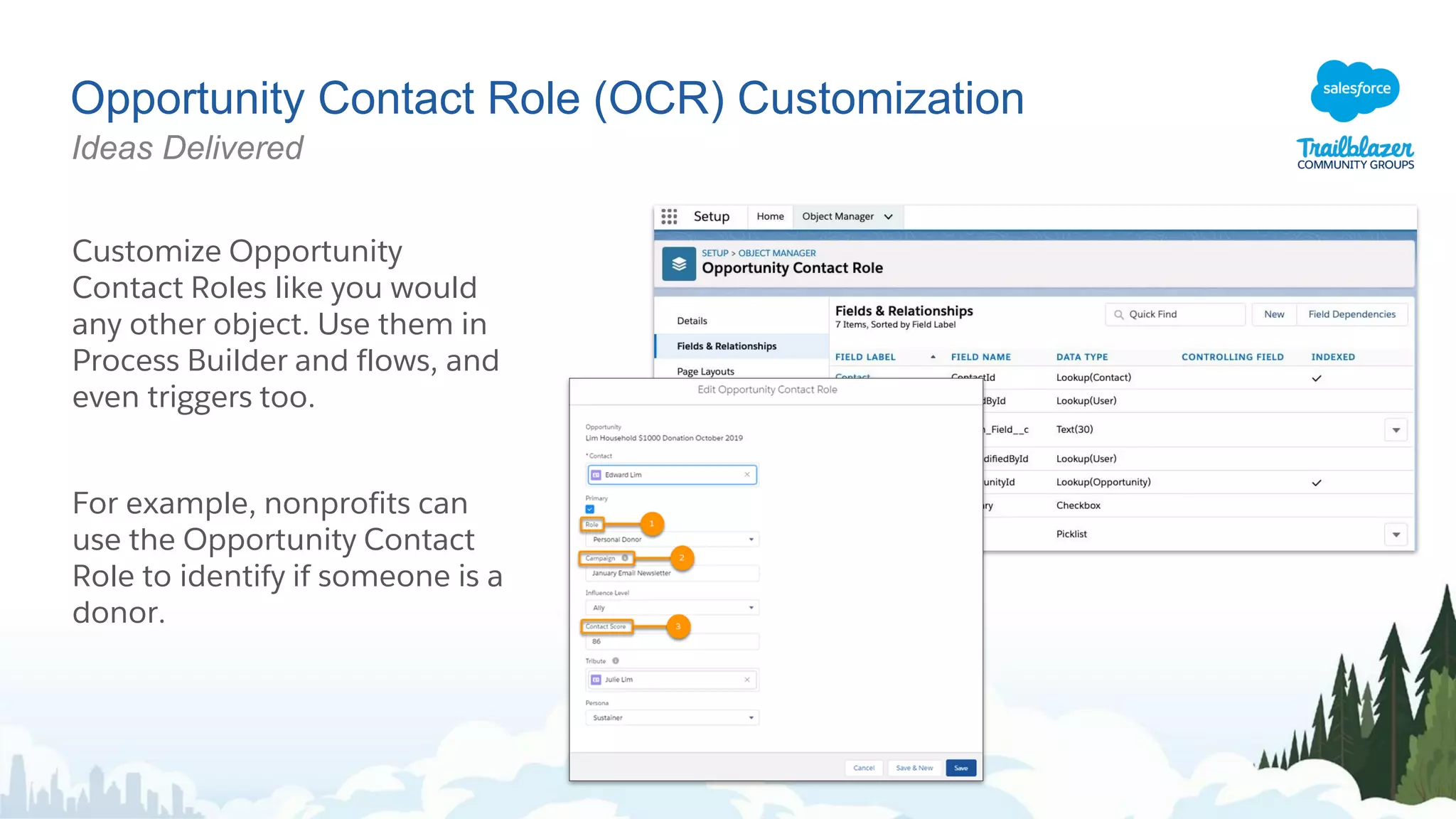 Opportunity Contact Role (OCR) Customization
Ideas Delivered
Customize Opportunity
Contact Roles like you would
any other object. Use them in
Process Builder and flows, and
even triggers too.
For example, nonprofits can
use the Opportunity Contact
Role to identify if someone is a
donor.
 