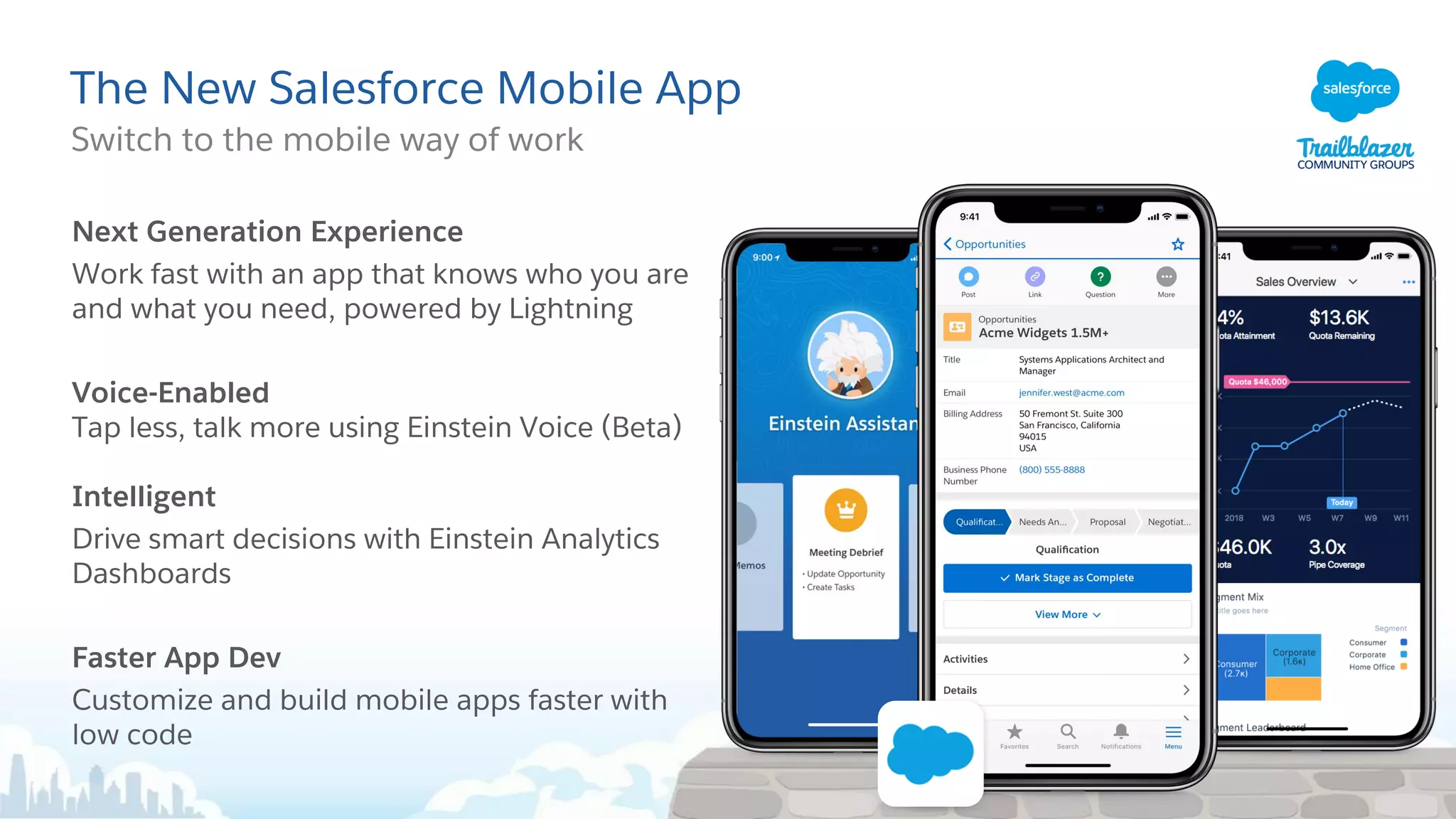 The New Salesforce Mobile App
Switch to the mobile way of work
Next Generation Experience
Work fast with an app that knows who you are
and what you need, powered by Lightning
Voice-Enabled
Tap less, talk more using Einstein Voice (Beta)
Intelligent
Drive smart decisions with Einstein Analytics
Dashboards
Faster App Dev
Customize and build mobile apps faster with
low code
 