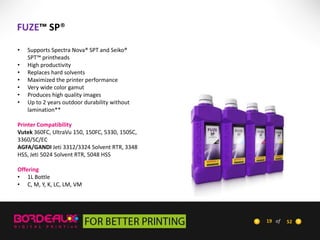 FUZE™ SP®
•
•
•
•
•
•
•

Supports Spectra Nova® SPT and Seiko®
SPT™ printheads
High productivity
Replaces hard solvents
Maximized the printer performance
Very wide color gamut
Produces high quality images
Up to 2 years outdoor durability without
lamination**

Printer Compatibility
Vutek 360FC, UltraVu 150, 150FC, 5330, 150SC,
3360/SC/EC
AGFA/GANDI Jeti 3312/3324 Solvent RTR, 3348
HSS, Jeti 5024 Solvent RTR, 5048 HSS
Offering
• 1L Bottle
• C, M, Y, K, LC, LM, VM

19 of

52

 