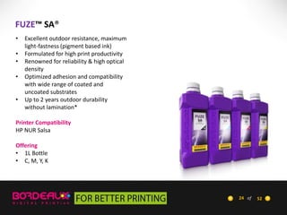 FUZE™ SA®
•
•
•

•
•

Excellent outdoor resistance, maximum
light-fastness (pigment based ink)
Formulated for high print productivity
Renowned for reliability & high optical
density
Optimized adhesion and compatibility
with wide range of coated and
uncoated substrates
Up to 2 years outdoor durability
without lamination*

Printer Compatibility
HP NUR Salsa
Offering
• 1L Bottle
• C, M, Y, K

24 of

52

 