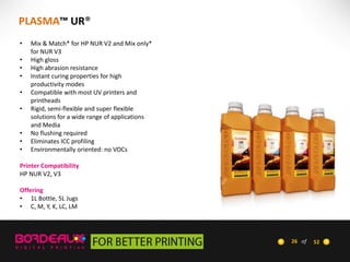 PLASMA™ UR®
•
•
•
•
•
•
•
•
•

Mix & Match* for HP NUR V2 and Mix only*
for NUR V3
High gloss
High abrasion resistance
Instant curing properties for high
productivity modes
Compatible with most UV printers and
printheads
Rigid, semi-flexible and super flexible
solutions for a wide range of applications
and Media
No flushing required
Eliminates ICC profiling
Environmentally oriented: no VOCs

Printer Compatibility
HP NUR V2, V3
Offering
• 1L Bottle, 5L Jugs
• C, M, Y, K, LC, LM

26 of

52

 