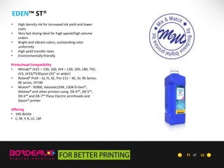 EDEN™ ST®
•
•
•
•
•

High density ink for increased ink yield and lower
costs
Very fast drying ideal for high speed/high volume
orders
Bright and vibrant colors, outstanding color
uniformity
High yeild transfer rates
Environmentally friendly

Printerhead Compatibility
•
Mimaki® JV22 – 130, 160, JV4 – 130, 160, 180, TX2,
JV3, JV33/TS3Epson (42” or wider)
•
Roland® Proll – SJ, FJ, SC, Pro 111 – XC, XJ, RS Series,
RE series, FP740
•
Mutoh® - RJ900, ValueJet1204, 1304 D-Gen®,
Velotex® and other printers using DX-4™, DX-5™,
DX-6™ and DX-7™ Piezo Electric printheads and
Epson® printer
Offering
• 1KG Bottle
• C, M, Y, K, LC, LM

31 of

52

 