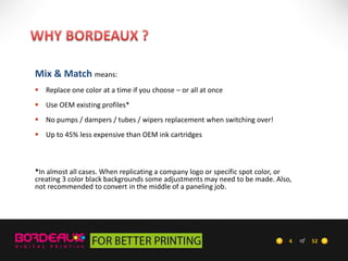 Mix & Match means:
 Replace one color at a time if you choose – or all at once
 Use OEM existing profiles*
 No pumps / dampers / tubes / wipers replacement when switching over!
 Up to 45% less expensive than OEM ink cartridges

*In almost all cases. When replicating a company logo or specific spot color, or
creating 3 color black backgrounds some adjustments may need to be made. Also,
not recommended to convert in the middle of a paneling job.

4

of

52

 