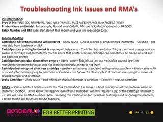 Ink Information:
Type of Ink: FUZE ECO NR (PENR), FUZE MS3 (PRMS3), FUZE MS33 (PRMS33), or FUZE LS (PRLS)
Printer Name and Model: For example, Roland VersaCAMM, Mimaki JV3, Mutoh ValueJet or HP 9000
Batch Number and BBE date: (last day of that month and year are expiration dates)
Troubleshooting:
Cartridge is not recognized and will not print – Likely cause - Chip is expired or programmed incorrectly – Solution – get
new chip from Bordeaux or S&F
Cartridge stops printing before ink is used up – Likely cause - Could be chip related or Tab pops out and engages microswitch in cartridge slot prematurely (please check that printer is level); cartridge can sometimes be placed on end and
put back into printer
Cartridge does not shut down when empty – Likely cause – Tab fails to pop out – could be caused by either
manufacturing assembly issue, chip not working correctly, printer is not level
Cartridge does not print after new cartridge is put in – sometimes associated with previous problem – Likely cause – Air
is sucked into the lines going to printhead – Solution – run “powerful clean cycles” if that fails use syringe to move ink
toward damper and printhead
Leaky Cartridge – Likely cause – bad inkbag or physical damage to cartridge – Solution – replace cartridge

RMA’s -- Please contact Bordeaux with the “Ink Information” (as above), a brief description of the problem, name of
customer, location. Let us know the urgency level of your customer. We may request a jpg or the cartridge returned to
us. We will issue an RMA number. After receiving this information (or the actual cartridge) and resolving the problem,
a credit memo will be issued to S&F Supplies.

44 of

52

 