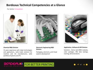 Bordeaux Technical Competencies at a Glance
For better innovation.

Chemical R&D Division
15 years experience with Inkjet technologies
and applications., tailor-made solutions for
machine and ink manufacturers, wide
portfolio of patents and IP’s

Electronic Engineering R&D
Division

Packaging, electronic, print head
systems development

Application, Software & RIP Division
Solutions , Demo Lab CMM modules,
color packages, Alfa beta tastings,
training, demonstrations.

47 of

52

 