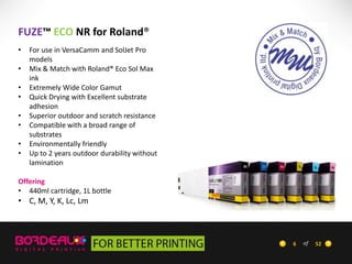 FUZE™ ECO NR for Roland®
•
•
•
•
•
•

•
•

For use in VersaCamm and SolJet Pro
models
Mix & Match with Roland® Eco Sol Max
ink
Extremely Wide Color Gamut
Quick Drying with Excellent substrate
adhesion
Superior outdoor and scratch resistance
Compatible with a broad range of
substrates
Environmentally friendly
Up to 2 years outdoor durability without
lamination

Offering
• 440ml cartridge, 1L bottle

• C, M, Y, K, Lc, Lm

6

of

52

 