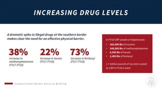 INCREASING DRUG LEVELS
C o n g r e s s i o n a l B o r d e r S e c u r i t y B r i e f i n g
A dramatic spike in illegal d...