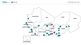 Club DU SAHEL ET DE
L'AFRIQUE DE L'OUEST
Secrétariat du
3 études de cas
 