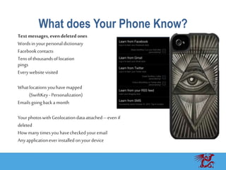 What does Your Phone Know?
Text messages,even deleted ones
Wordsin yourpersonaldictionary
Facebookcontacts
Tens ofthousand...