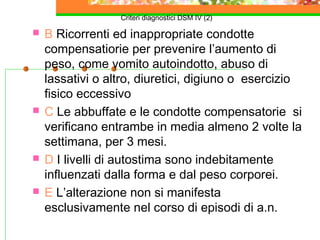 Criteri diagnostici DSM IV (2)
 B Ricorrenti ed inappropriate condotte
compensatiorie per prevenire l’aumento di
peso, come vomito autoindotto, abuso di
lassativi o altro, diuretici, digiuno o esercizio
fisico eccessivo
 C Le abbuffate e le condotte compensatorie si
verificano entrambe in media almeno 2 volte la
settimana, per 3 mesi.
 D I livelli di autostima sono indebitamente
influenzati dalla forma e dal peso corporei.
 E L’alterazione non si manifesta
esclusivamente nel corso di episodi di a.n.
 