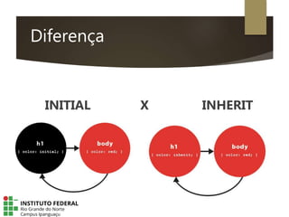 Diferença
INITIAL X INHERIT
 
