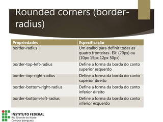 Rounded corners (border-
radius)
Propriedades Especificação
border-radius Um atalho para definir todas as
quatro fronteiras- EX: (20px) ou
(10px 15px 12px 50px)
border-top-left-radius Define a forma da borda do canto
superior esquerdo
border-top-right-radius Define a forma da borda do canto
superior direito
border-bottom-right-radius Define a forma da borda do canto
inferior direito
border-bottom-left-radius Define a forma da borda do canto
inferior esquerdo
 