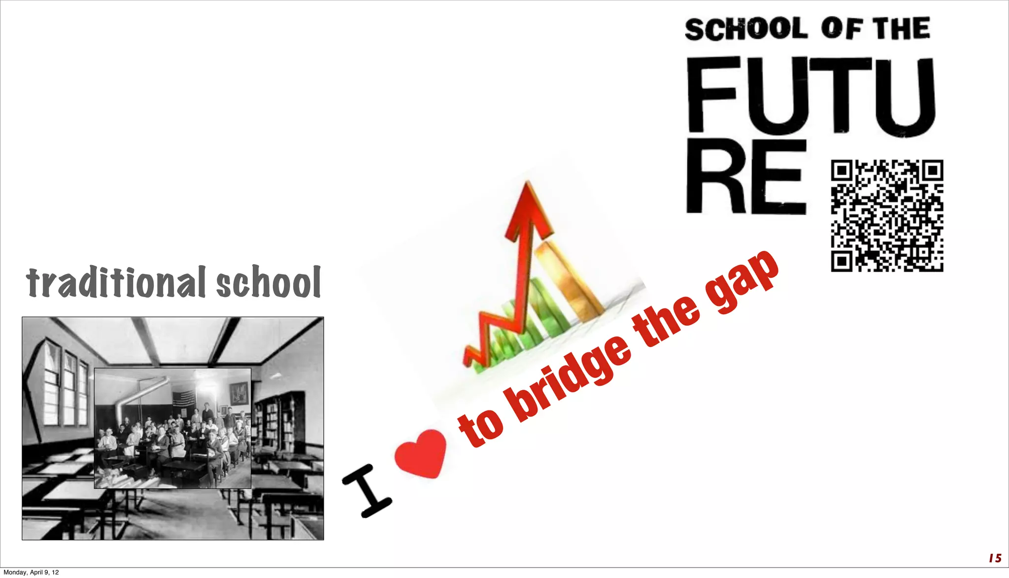 a p
       traditional school
                                                e g
                                             t h
                                       g e
                                 b r id
                            to

                                                         15
Monday, April 9, 12
 