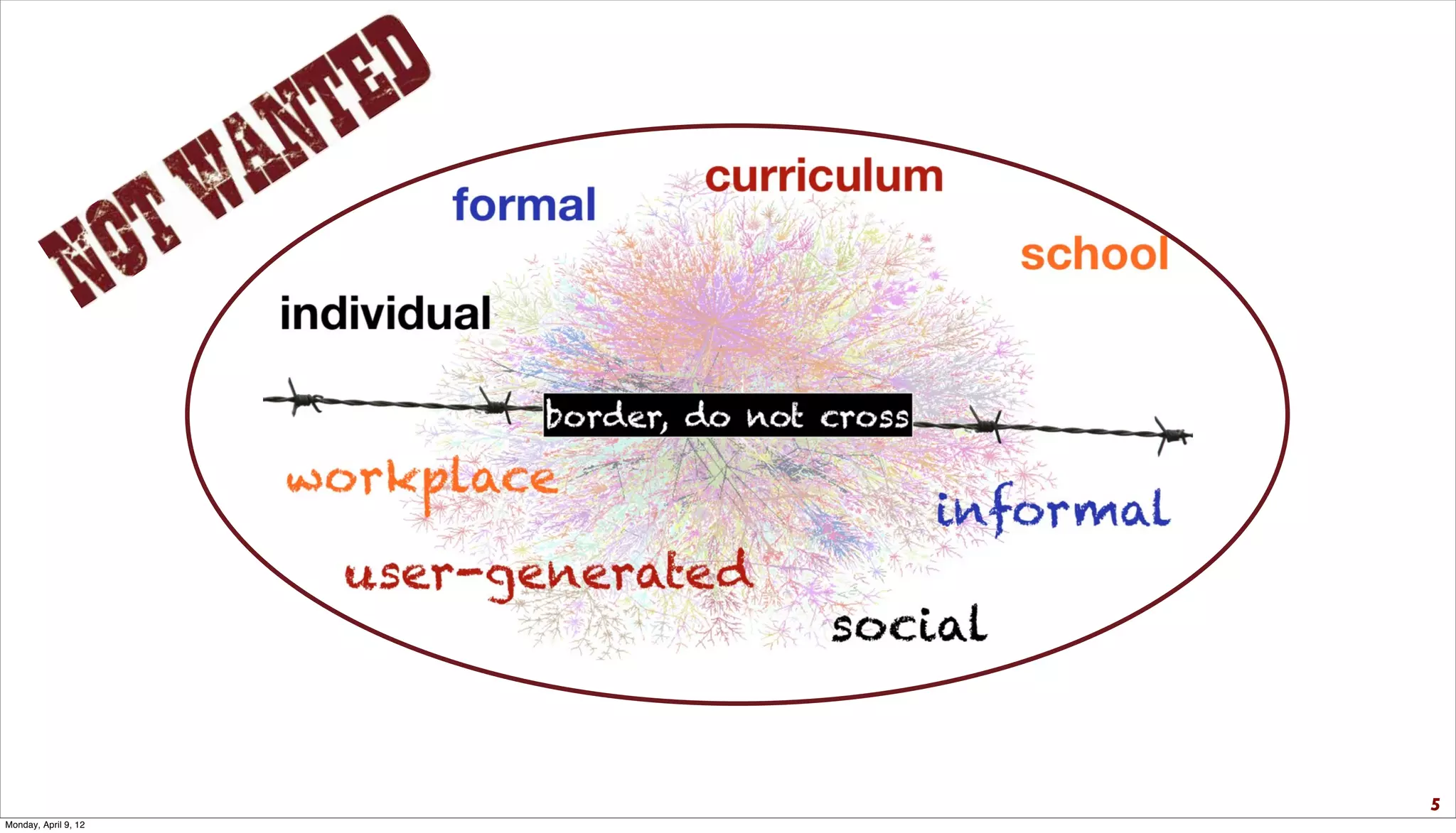5
Monday, April 9, 12
 