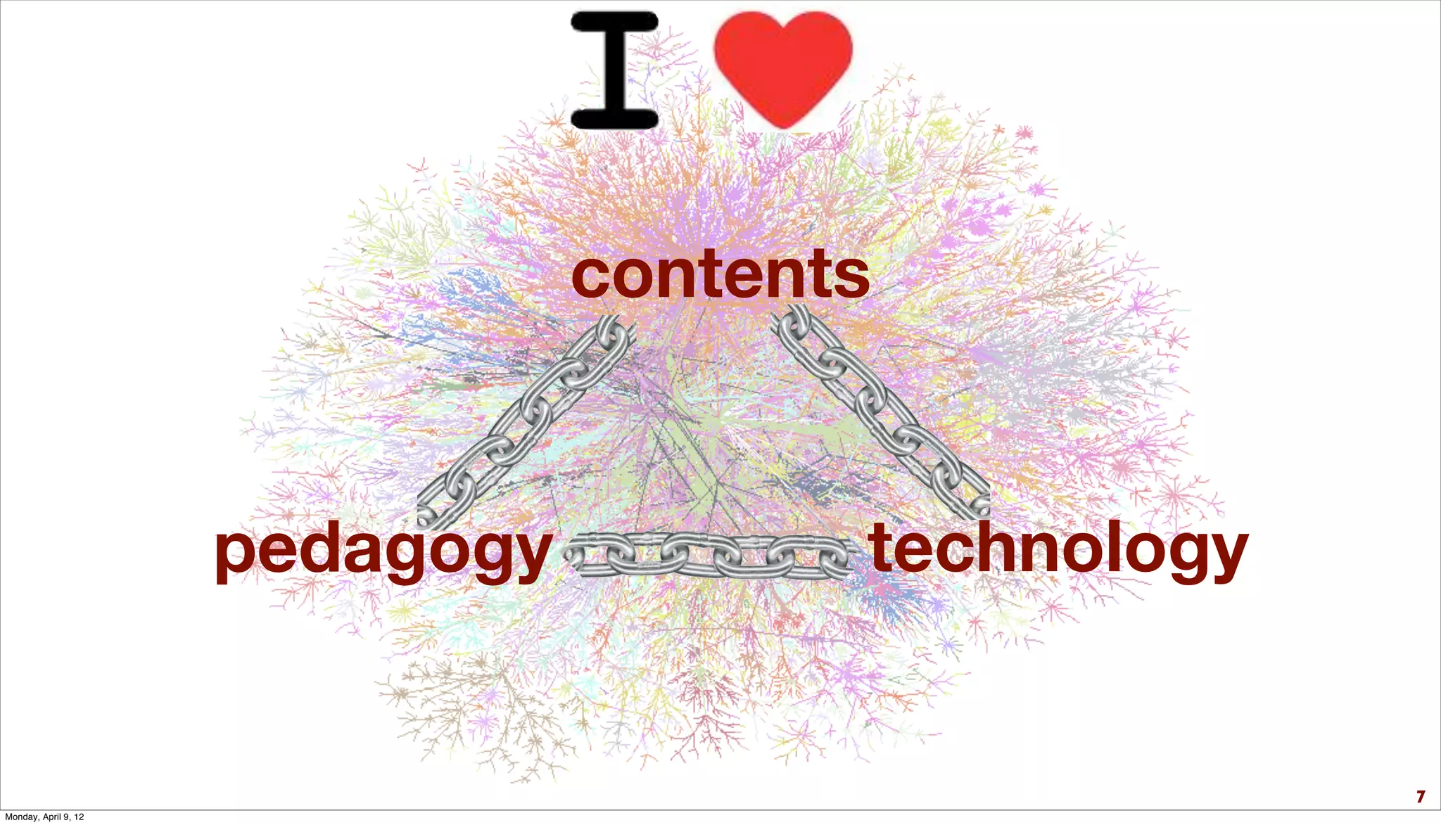 contents


                      pedagogy          technology


                                                     7
Monday, April 9, 12
 