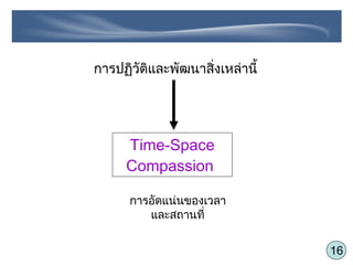 16
การปฏิวัติและพัฒนาสิ่งเหล่านี้
Time-Space
Compassion
การอัดแน่นของเวลา
และสถานที่
 