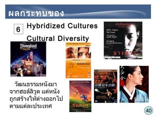 40
ผลกระทบของ
GlobalizationHybridized Cultures
Cultural Diversity
วัฒนธรรมหนังมา
จากฮอล์ลิวูด แต่หนัง
ถูกสร้างให้ต่างออกไป
ตามแต่ละประเทศ
6
 