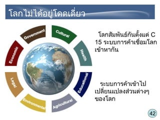 42
โลกไม่ได้อยู่โดดเดี่ยว
โลกสัมพันธ์กันตั้งแต่ C
15 ระบบการค้าเชื่อมโลก
เข้าหากัน
ระบบการค้าเข้าไป
เปลี่ยนแปลงส่วนต่างๆ
ของโลก
 