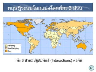 43
ทั้ง 3 ส่วนมีปฏิสัมพันธ์ (Interactions) ต่อกัน
ทฤษฎีระบบโลกแบ่งโลกเป็น 3 ส่วน
 