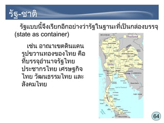 64
รัฐแบบนี้จึงเรียกอีกอย่างว่ารัฐในฐานะที่เป็นกล่องบรรจุ
(state as container)
เช่น อาณาเขตดินแดน
รูปขวานทองของไทย คือ
ที่บรรจุอำานาจรัฐไทย
ประชากรไทย เศรษฐกิจ
ไทย วัฒนธรรมไทย และ
สังคมไทย
รัฐ-ชาติ
 