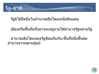 72
รัฐมิได้ยึดมั่นในอำานาจอธิปไตยเหนือดินแดน
เมืองหรือพื้นที่หนึ่งอาจจะอยู่ภายใต้อำานาจรัฐหลายรัฐ
อำานาจอธิปไตยของรัฐซ้อนทับกัน-พื้นที่หนึ่งขึ้นต่อ
อำานาจจากหลายศูนย์
รัฐ-ชาติ
 