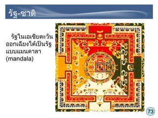 73
รัฐ-ชาติ
รัฐในเอเชียตะวัน
ออกเฉียงใต้เป็นรัฐ
แบบแมนดาลา
(mandala)
 