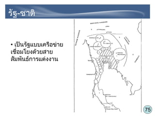 75
• เป็นรัฐแบบเครือข่าย
เชื่อมโยงด้วยสาย
สัมพันธ์การแต่งงาน
รัฐ-ชาติ
 