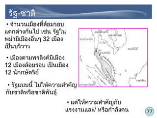77
• จำานวนเมืองที่ล้อมรอบ
แตกต่างกันไป เช่น รัฐใน
พม่ามีเมืองอื่นๆ 32 เมือง
เป็นบริวาร
• เมืองตามพรลิงค์มีเมือง
12 เมืองล้อมรอบ เป็นเมือง
12 นักกษัตริย์
• รัฐแบบนี้ ไม่ให้ความสำาคัญ
กับชาติหรือชาติพันธุ์
• แต่ให้ความสำาคัญกับ
แรงงานและ/ หรือกำาลังคน
รัฐ-ชาติ
 