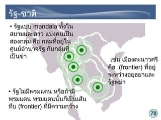 78
• รัฐแบบ mandala ทั้งใน
สยามและลาว แบ่งคนเป็น
สองกลุ่ม คือ กลุ่มที่อยู่ใน
ศูนย์อำานาจรัฐ กับกลุ่มที่
เป็นข่า
• รัฐไม่มีพรมแดน หรือถ้ามี
พรมแดน พรมแดนนั้นก็เป็นเส้น
ทึบ (frontier) ที่มีความกว้าง
เช่น เมืองตะนาวศรี
คือ (frontier) ที่อยู่
ระหว่างอยุธยาและ
รัฐพม่า
รัฐ-ชาติ
 