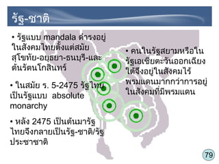 79
รัฐ-ชาติ
• รัฐแบบ mandala ดำารงอยู่
ในสังคมไทยตั้งแต่สมัย
สุโขทัย-อยุธยา-ธนบุรี-และ
ต้นรัตนโกสินทร์
• ในสมัย ร. 5-2475 รัฐไทย
เป็นรัฐแบบ absolute
monarchy
• หลัง 2475 เป็นต้นมารัฐ
ไทยจึงกลายเป็นรัฐ-ชาติ/รัฐ
ประชาชาติ
• คนในรัฐสยามหรือใน
รัฐเอเชียตะวันออกเฉียง
ใต้จึงอยู่ในสังคมไร้
พรมแดนมากกว่าการอยู่
ในสังคมที่มีพรมแดน
 