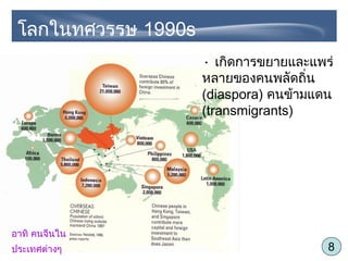 8
• เกิดการขยายและแพร่
หลายของคนพลัดถิ่น
(diaspora) คนข้ามแดน
(transmigrants)
อาทิ คนจีนใน
ประเทศต่างๆ
โลกในทศวรรษ 1990s
 
