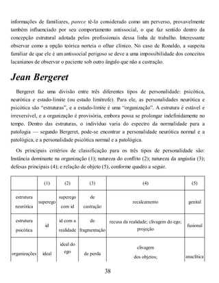 informações de familiares, parece tê-lo considerado como um perverso, provavelmente
também influenciado por seu comportamento antissocial, o que faz sentido dentro da
concepção estrutural adotada pelos profissionais dessa linha de trabalho. Interessante
observar como a opção teórica norteia o olhar clínico. No caso de Ronaldo, a suspeita
familiar de que ele é um antissocial perigoso se deve a uma impossibilidade dos conceitos
lacanianos de observar o paciente sob outro ângulo que não a castração.
Jean Bergeret
Bergeret faz uma divisão entre três diferentes tipos de personalidade: psicótica,
neurótica e estado-limite (ou estado limítrofe). Para ele, as personalidades neurótica e
psicótica são “estruturas”, e a estado-limite é uma “organização”. A estrutura é estável e
irreversível, e a organização é provisória, embora possa se prolongar indefinidamente no
tempo. Dentro das estruturas, o indivíduo varia do espectro da normalidade para a
patologia — segundo Bergeret, pode-se encontrar a personalidade neurótica normal e a
patológica, e a personalidade psicótica normal e a patológica.
Os principais critérios de classificação para os três tipos de personalidade são:
Instância dominante na organização (1); natureza do conflito (2); natureza da angústia (3);
defesas principais (4); e relação de objeto (5), conforme quadro a seguir.
(1) (2) (3) (4) (5)
estrutura
neurótica
superego
superego
com id
de
castração
recalcamento genital
estrutura
psicótica
id
id com a
realidade
de
fragmentação
recusa da realidade; clivagem do ego;
projeção
fusional
organizações ideal
ideal do
ego de perda
clivagem
dos objetos; anaclítica
38
 