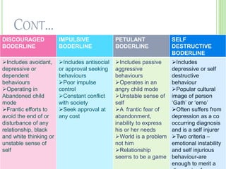 CONT…
DISCOURAGED
BODERLINE
IMPULSIVE
BODERLINE
PETULANT
BODERLINE
SELF
DESTRUCTIVE
BODERLINE
Includes avoidant,
depressive or
dependent
behaviours
Operating in
Abandoned child
mode
Frantic efforts to
avoid the end of or
disturbance of any
relationship, black
and white thinking or
unstable sense of
self
Includes antisocial
or approval seeking
behaviours
Poor impulse
control
Constant conflict
with society
Seek approval at
any cost
Includes passive
aggressive
behaviours
Operates in an
angry child mode
Unstable sense of
self
A frantic fear of
abandonment,
inability to express
his or her needs
World is a problem
not him
Relationship
seems to be a game
Includes
depressive or self
destructive
behaviour
Popular cultural
image of person
‘Gath’ or ‘emo’
Often suffers from
depression as a co
occurring diagnosis
and is a self injurer
Two criteria –
emotional instability
and self injurious
behaviour-are
enough to merit a
 