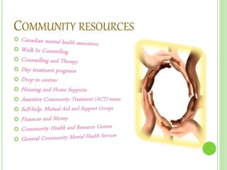 COMMUNITY RESOURCES
 