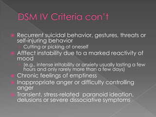 DSM-5 Criteria for BPD
