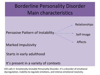 Borderline Personality Disorder Main characteristics Pervasive Pattern of Instability Relationships Self-Image Affects Marked Impulsivity Starts in early adulthood It’s present in a variety of contexts ICD calls it  Emotionally Unstable Personality Disorder. It’s a disorder of emotional dysregulation, inability to regulate emotions, and intense emotional reactvity. 
