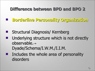 What Borderline Personality Organization