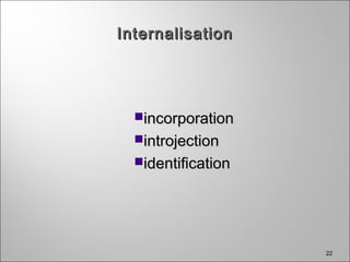 22
InternalisationInternalisation
incorporationincorporation
introjectionintrojection
identificationidentification
 