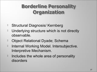  Structural Diagnosis/ Kernberg
 Underlying structure which is not directly
observable.
 Object Relational Dyade; Schema
 Internal Working Model. Intersubjective.
Interpretive Mechanism.
 Includes the whole area of personality
disorders
27
 