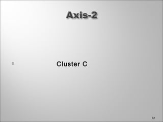  Cluster C
72
 