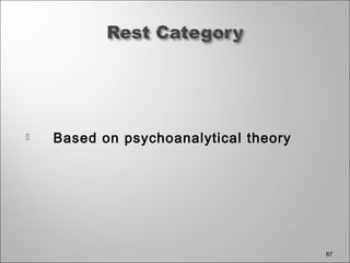  Based on psychoanalytical theory
87
 