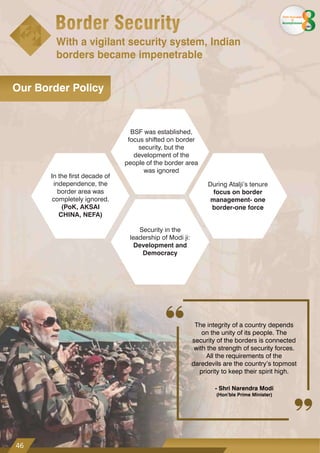 In the first decade of
independence, the
border area was
completely ignored.
(PoK, AKSAI
CHINA, NEFA)
BSF was established,
focus shifted on border
security, but the
development of the
people of the border area
was ignored
During Atalji’s tenure
focus on border
management- one
border-one force
Security in the
leadership of Modi ji:
Development and
Democracy
Our Border Policy
46
Border Security
Border Security
With a vigilant security system, Indian
borders became impenetrable
The integrity of a country depends
on the unity of its people. The
security of the borders is connected
with the strength of security forces.
All the requirements of the
daredevils are the country’s topmost
priority to keep their spirit high.
- Shri Narendra Modi
(Hon’ble Prime Minister)
From Aspiration
to
Accomplishment
years
 