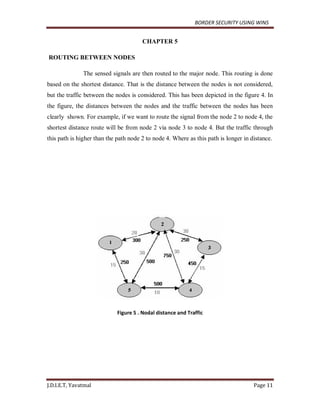 A Border security Using Wireless Integrated Network Sensors (WINS) | PDF