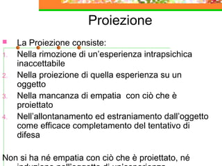 Proiezione

1.
2.
3.
4.

La Proiezione consiste:
Nella rimozione di un’esperienza intrapsichica
inaccettabile
Nella proiezione di quella esperienza su un
oggetto
Nella mancanza di empatia con ciò che è
proiettato
Nell’allontanamento ed estraniamento dall’oggetto
come efficace completamento del tentativo di
difesa

Non si ha né empatia con ciò che è proiettato, né

 